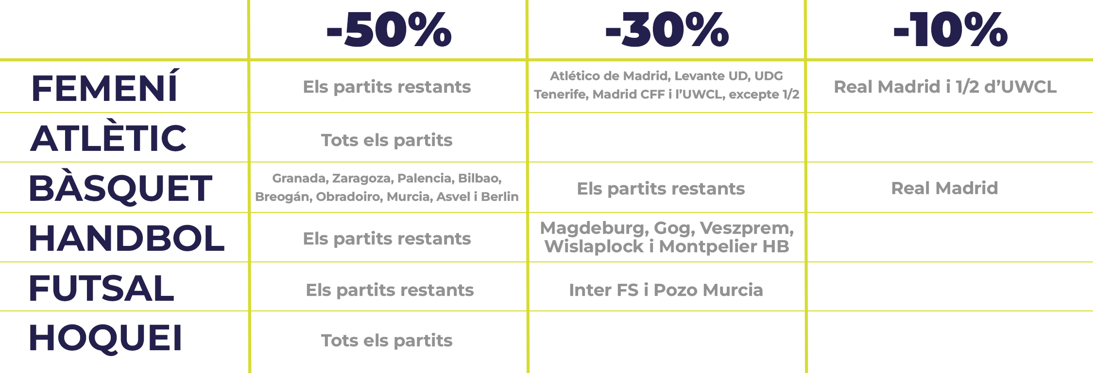 Descomptes-pels-smouers